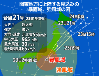 台風の進路図