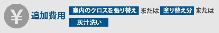 クロスの張り替え、塗り替え、灰汁洗いによって追加費用が発生する例