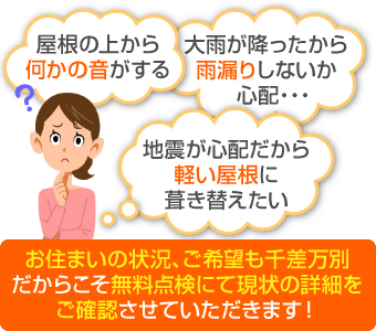 お住まいの状況、ご希望も千差万別、無料点検で現状を把握し最適なご提案をいたします