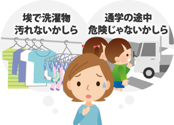 埃で洗濯物が汚れないか、通学の途中危険じゃないか心配する主婦