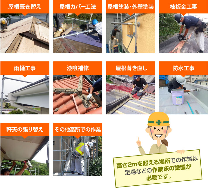 高さ２ｍを超える場所での作業は足場などの作業床の設置が必要です