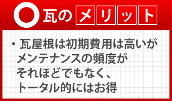 瓦のメリット・瓦屋根は初期費用は高いが メンテナンスの頻度が それほどでもなく、 トータル的にはお得