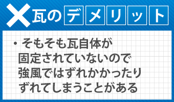 瓦のデメリット・そもそも瓦自体が 固定されていないので 強風ではずれかかったり ずれてしまうことがある