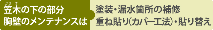 笠木の下の部分胸壁のメンテナンス