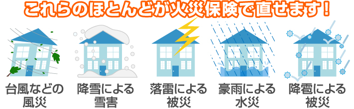 台風による強風や竜巻での屋根被害は火災保険で直せます