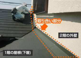 水切り板金
