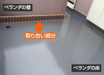 ベランダやバルコニーにも要注意！