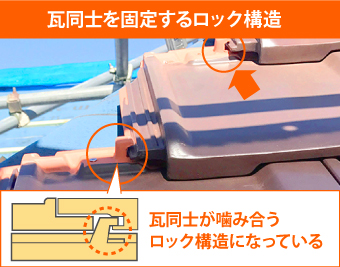 最大風速にも耐えうる性能