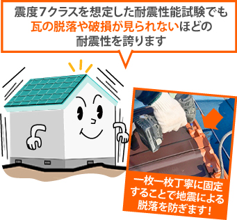 震度７クラスの地震でも耐えられる耐震性能