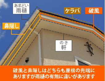 破風板位置図