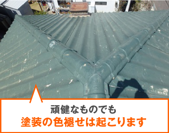塗装の色褪せおこります