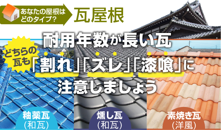 4つのチェックポイントで 瓦屋根の点検・メンテナンスのタイミングを知ろう