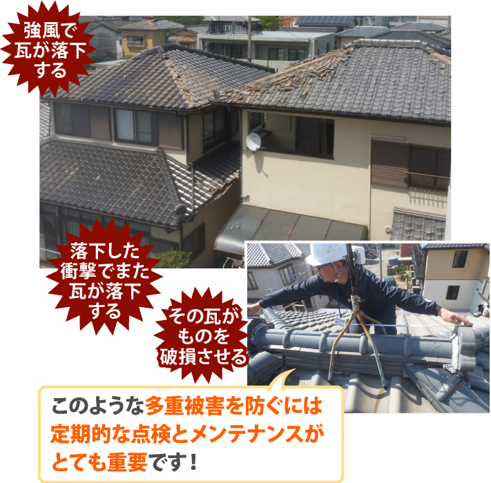 瓦屋根のメンテナンスを行わないと？