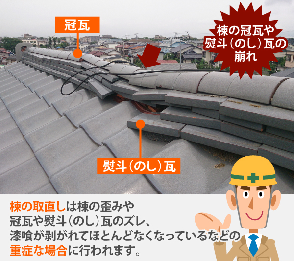 冠瓦やのし瓦の崩れ