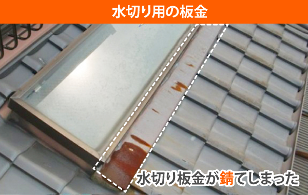 水切り板金