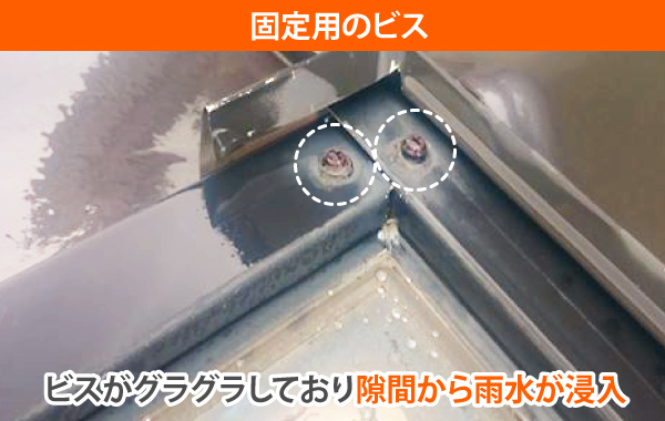 固定ビス