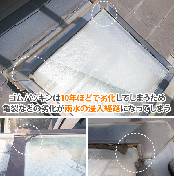 天窓(トップライト)のゴムパッチンが劣化すると