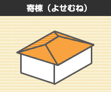 寄棟図