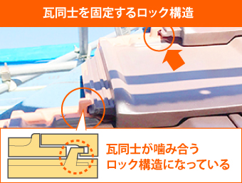 防災瓦の構造（ロック形状）