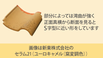 【S字瓦】と呼ばれる由来