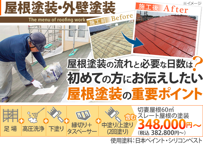 屋根塗装の流れと必要な日数は？初めての方にお伝えしたい屋根塗装の重要ポイント