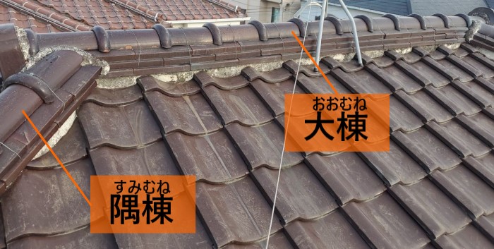 瓦の名称