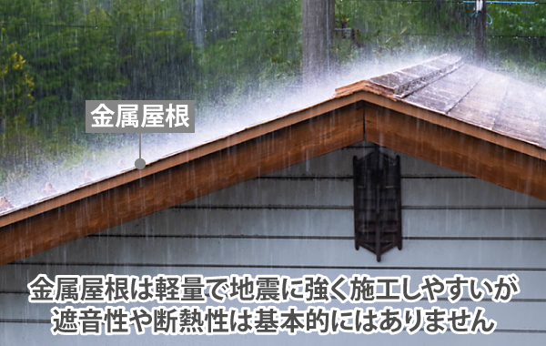 金属屋根は軽量で地震に強く施工しやすいが、遮音性や断熱性は基本的にはありません