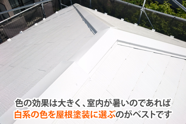 色の効果は大きく、室内が暑いのであれば白系の色を屋根塗装に選ぶのがベストです