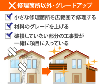 修理箇所以外・グレードアップとは、小さな修理箇所を広範囲で修理したり、材料のグレードを上げる、破損していない部分の工事費が一緒に項目に入っている場合等を指します