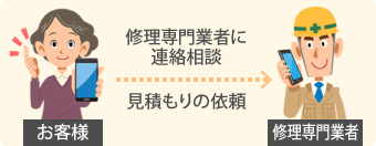 お客様から、修理専門業者に連絡相談と見積もりの依頼