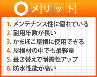 メリットはメンテナンスに優れており、耐用年数が長くかまぼこ屋根にも使用できます。屋根材の中でも最軽量で、葺き替えれば耐震性もアップ。防水性能も高いのが特徴です